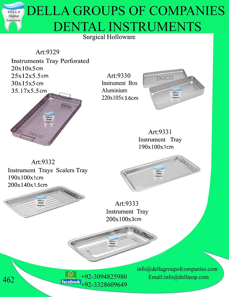 Surgical Holloware